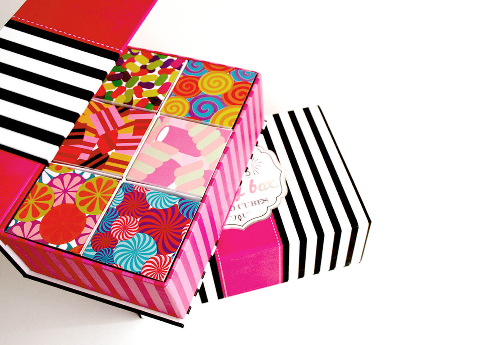 Candy box memo open